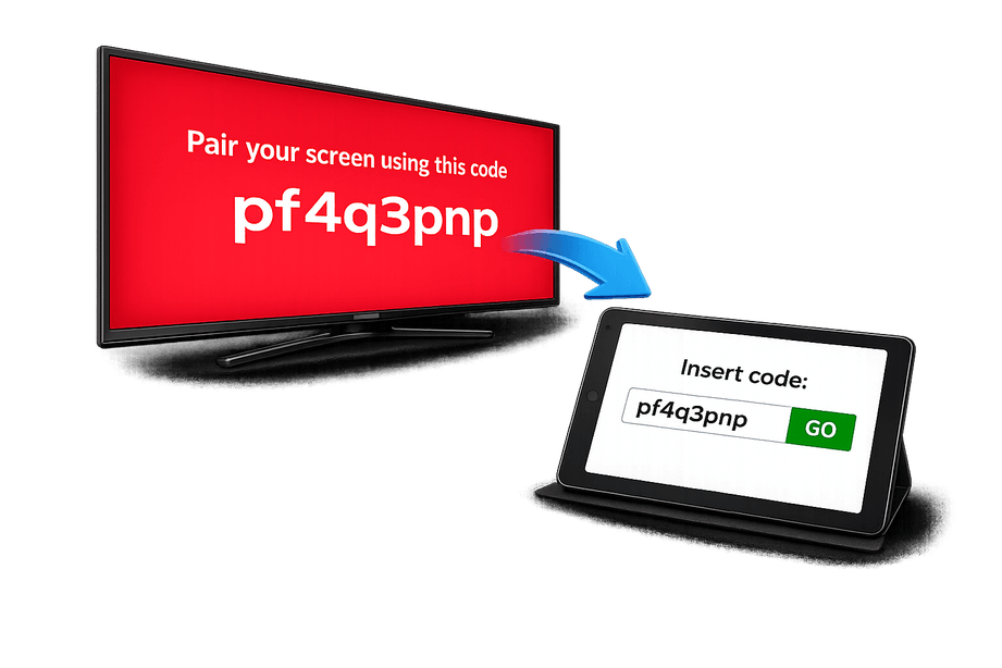 Gym Digital Signage Software | Gym Signage